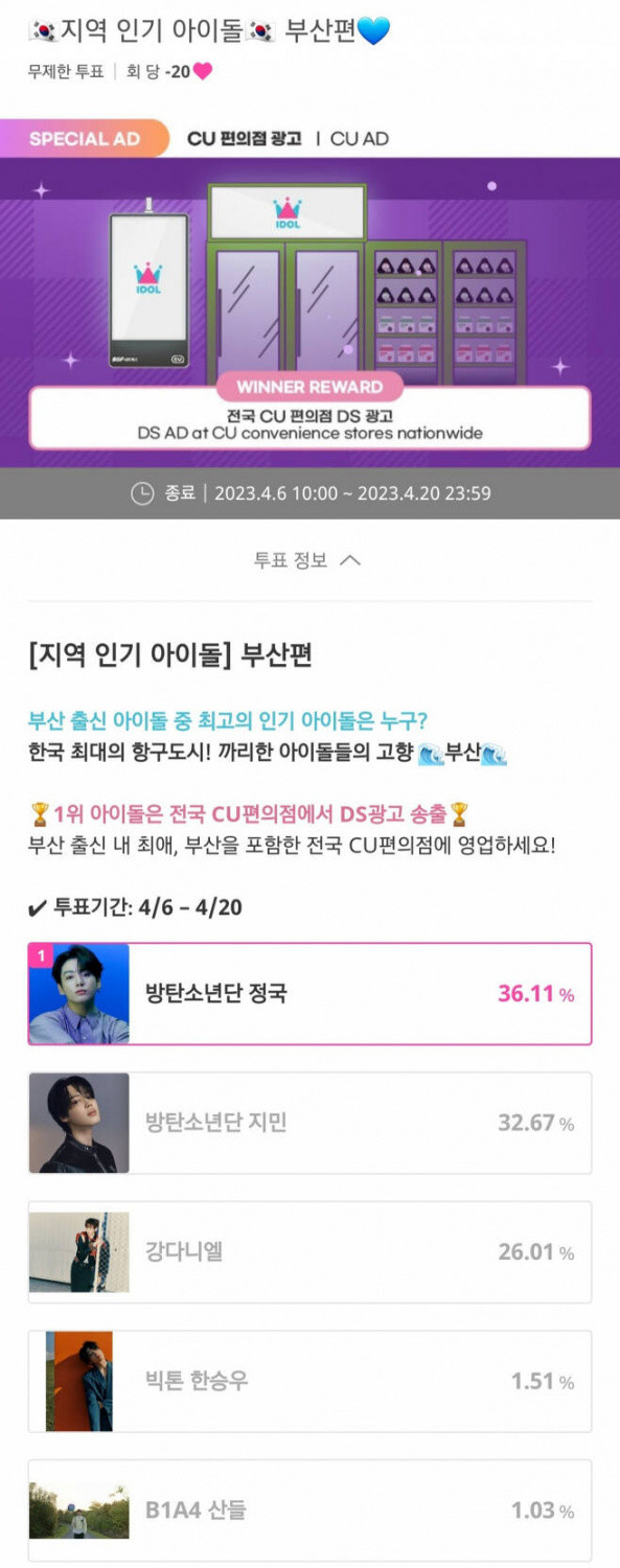 BTS' Jungkook Crowned 'Busan's Top Idol': The Pride of Mandeok-dong