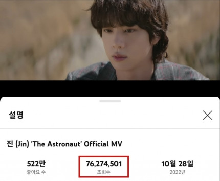 BTS Jin's 'The Astronaut' MV Soars High, Surpassing 76 Million Views