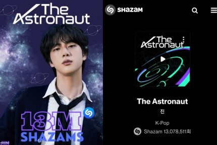 BTS Jin's 'The Astronaut' Breaks K-Pop Record with 13 Million Shazams BTS Jin's 'The Astronaut' Breaks K-Pop Record with 13 Million Shazams