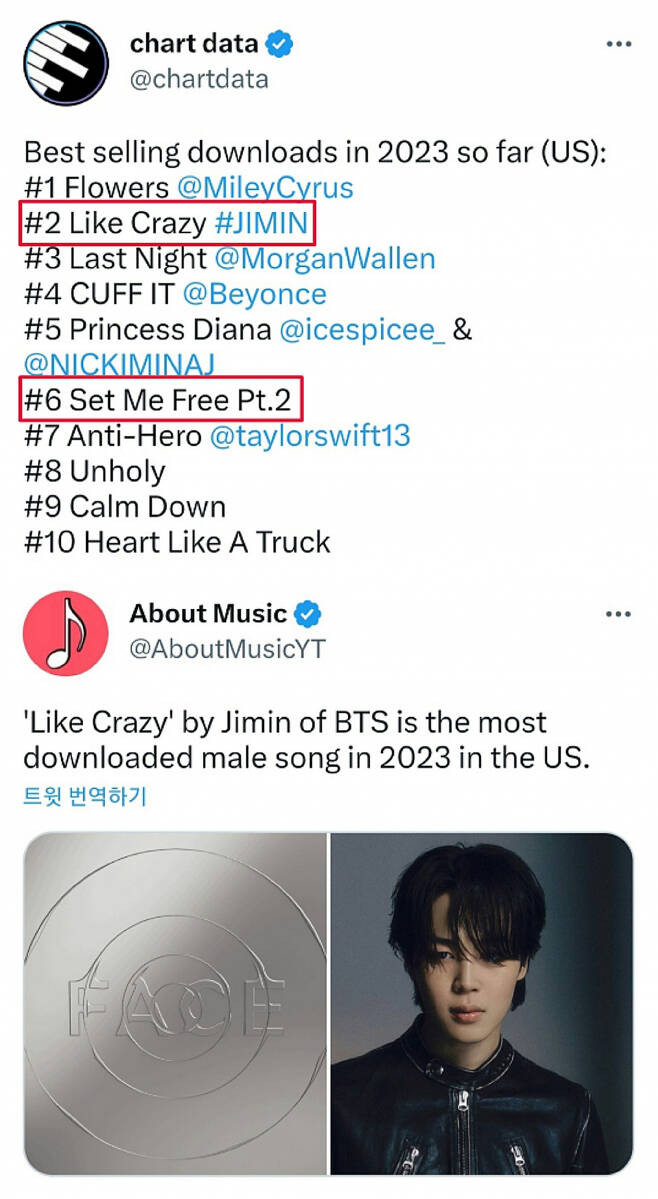 BTS Jimin Surpasses Beyoncé, Becomes a 'Legend' with Top 2 Downloads in the U.S. for 2023