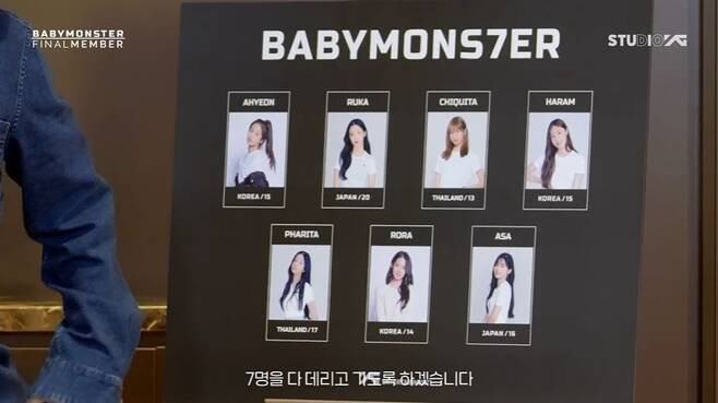 Meet the Rising Stars: YG Entertainment Unveils New 7-Member Girl Group 'BabyMonster'