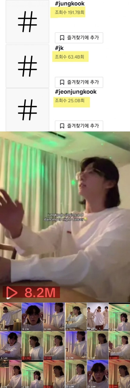 BTS's Jungkook Becomes First and Only Solo Artist to Surpass 190 Billion Views on TikTok with '#jungkook' Hashtag BTS's Jungkook Becomes First and Only Solo Artist to Surpass 190 Billion Views on TikTok with '#jungkook' Hashtag