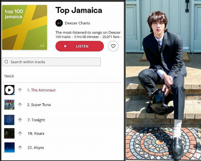 BTS Jin Sweeps Jamaican and Filipino Charts with 'The Astronaut,' Demonstrating Unstoppable Global Popularity