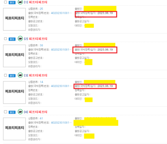 FIFTY FIFTY Eyes Solo Ventures? Group and Individual Names Registered as Trademarks