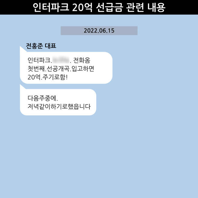 The Givers Refute Allegations of Negligence in FIFTY FIFTY Earnings Distribution; Accuse CEO Jeon Hong-joon of Spreading False Information