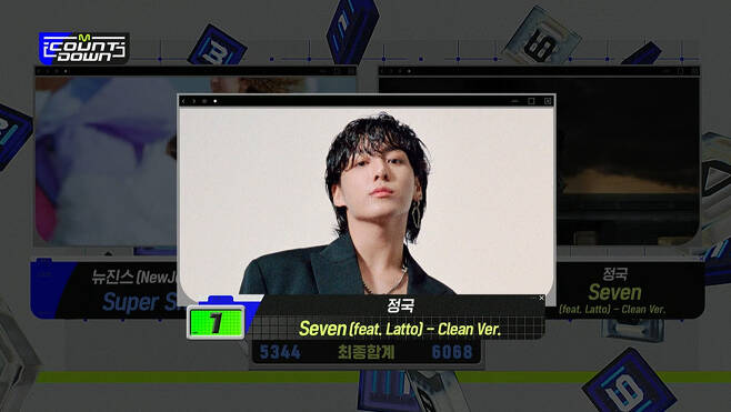 BTS Jungkook Conquers 'M Countdown' with 'Seven', Outperforms Newjeans - 'Thankful for the Great Love'