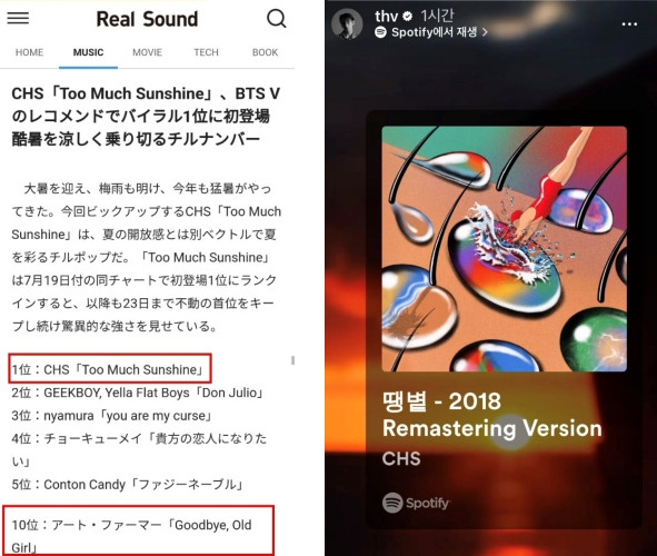 BTS V's Recommended Song 'Blazing Sun' Tops Spotify's Viral Song Chart in Japan, Demonstrating His Immense Influence