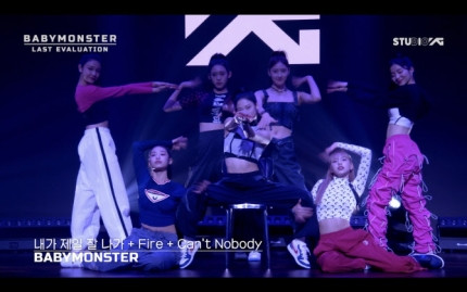 BabyMonster Final Lineup Confirmed to Debut on May 12, Captivates Fans with Impressive Skills and Unique Charms