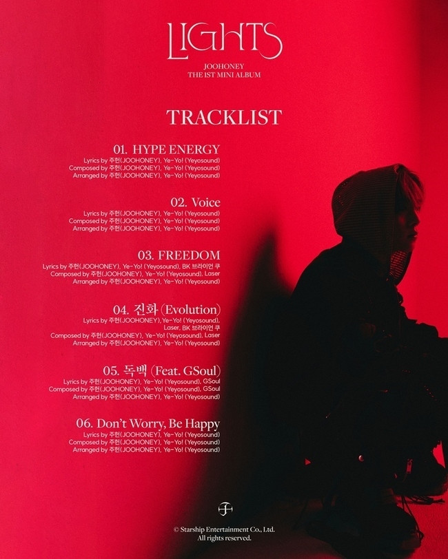 MONSTA X's Joohoney Reveals 'LIGHTS' Tracklist for Debut Mini Album: All Songs Self-Produced