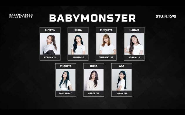 BabyMonster and BoyNextDoor: The Next 'Cash Cows' of YG and HYBE?