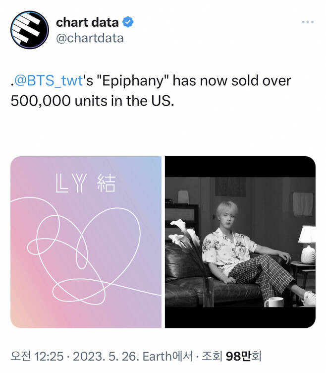 BTS's Jin's 'Epiphany' Strikes Gold with RIAA Certification in the US"
