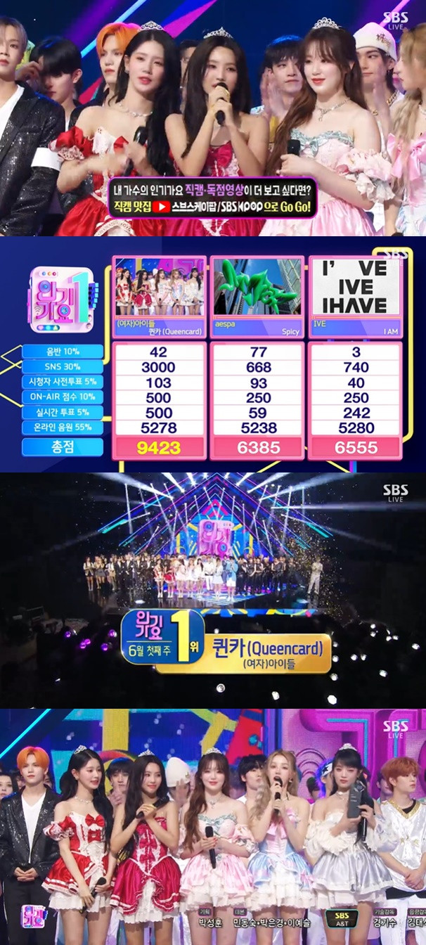 'Queendom' Dominates: (G)I-DLE Clinches 8th Win on 'Inkigayo', Stray Kids Return, Boy Next Door Makes Debut