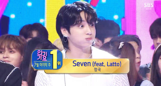 BTS Jungkook Captivates with No. 1 Spot, Humble Gratitude, and Flawless Encore: Love for Fans Ever Present 