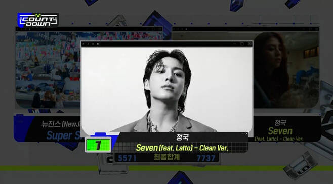 BTS Jungkook Tops 'M Countdown', Outshining Newkidd; Comebacks from MAMAMOO+, ITZY, TREASURE, Kwon Eun-bi