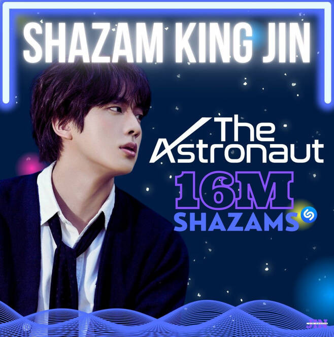 BTS Jin's 'The Astronaut' Breaks 16 Million Shazams, Crowned 'Shazam King'