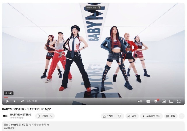 YG's New Girl Group BabyMonster Smashes Records: 'BATTER UP' MV Surpasses 50 Million Views