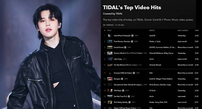 BTS Jimin's Historic Dual Entry on Tidal's Video Hits Charts Shines Light on K-Pop's Global Influence